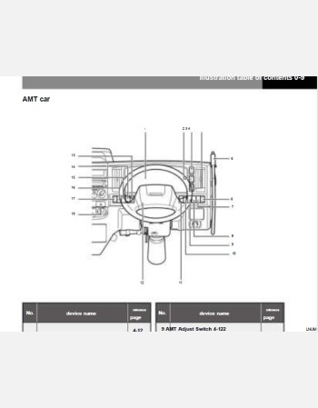 nissan atlas diesel 2021 2022 2023 owners manual in english